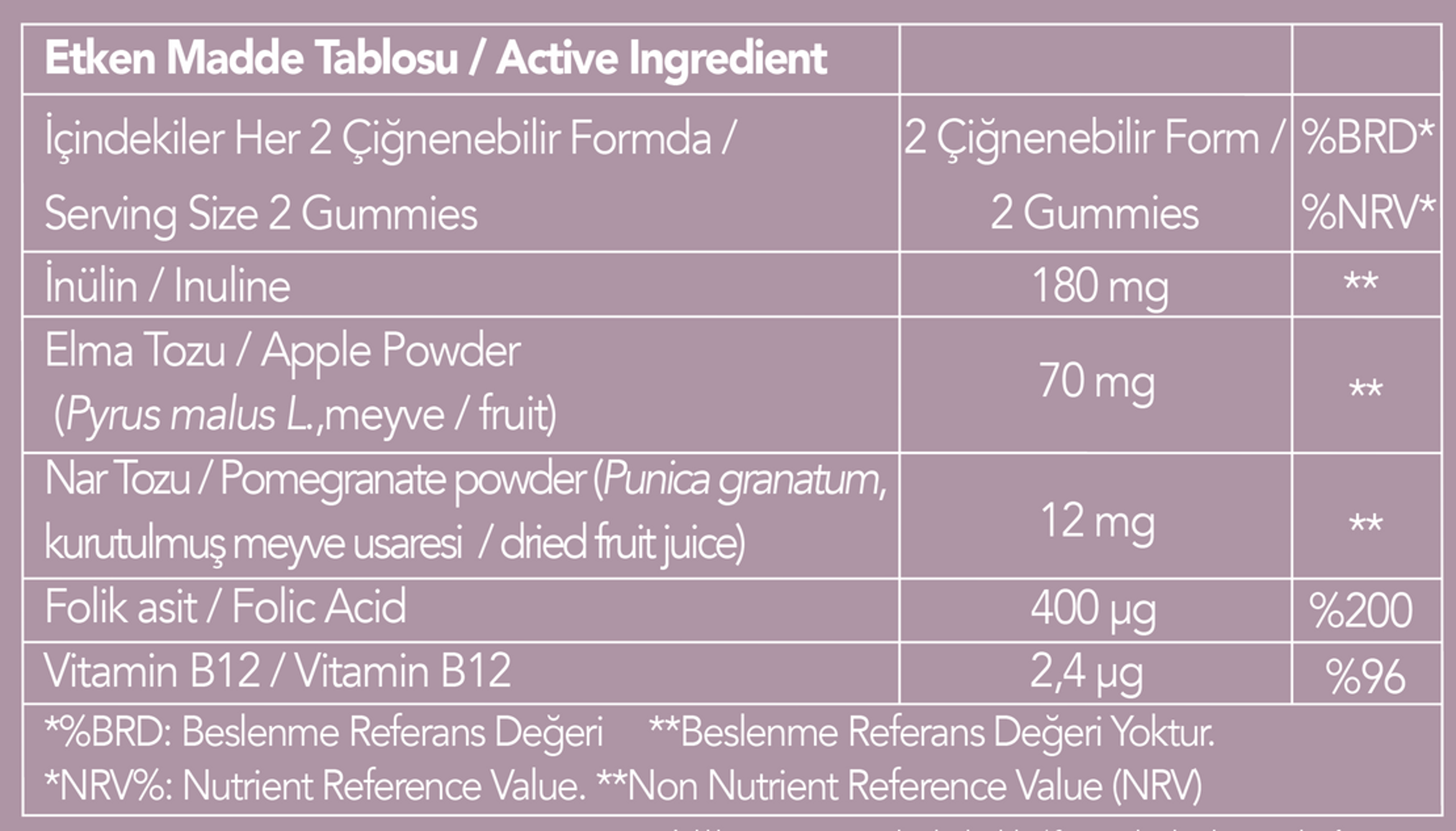 Nutriplus | ACV+ jablečný ocet 60 gumových bonbonů - Obrázek 3